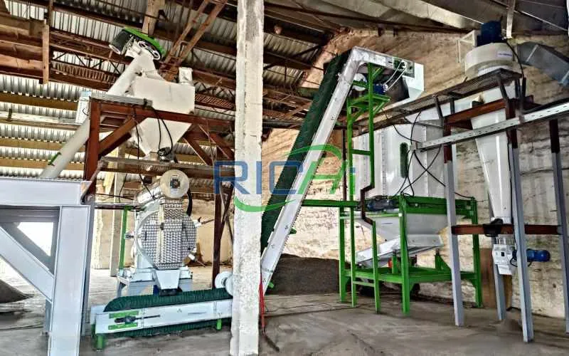 Brazil beef cattle fattening feed plant
