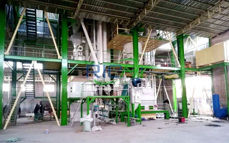 Canada low-temperature baked cat food production line