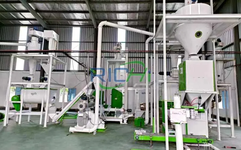 Turkey Feed Production Project in Poland