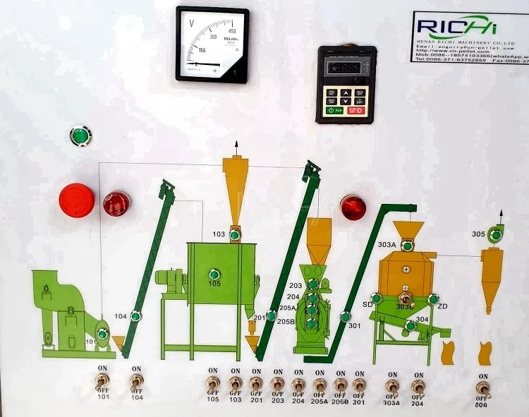1 tph tofu cat litter production line